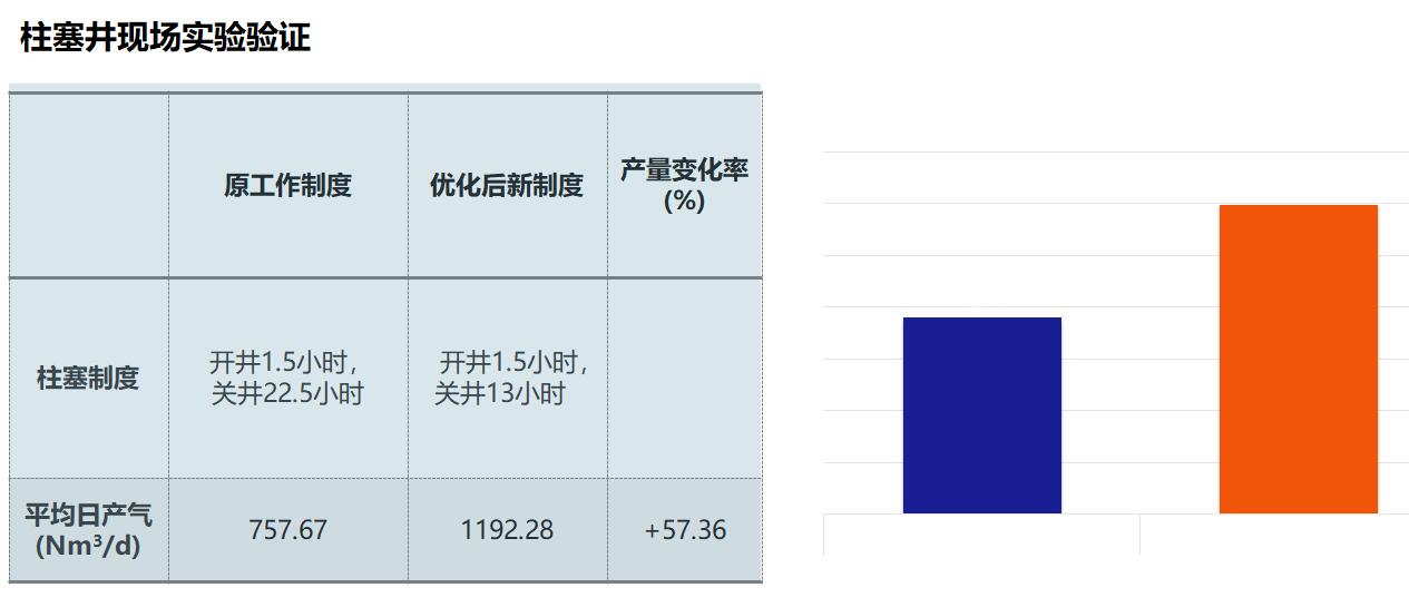 AG一飞冲天300倍游戏(中国游)·官方网站