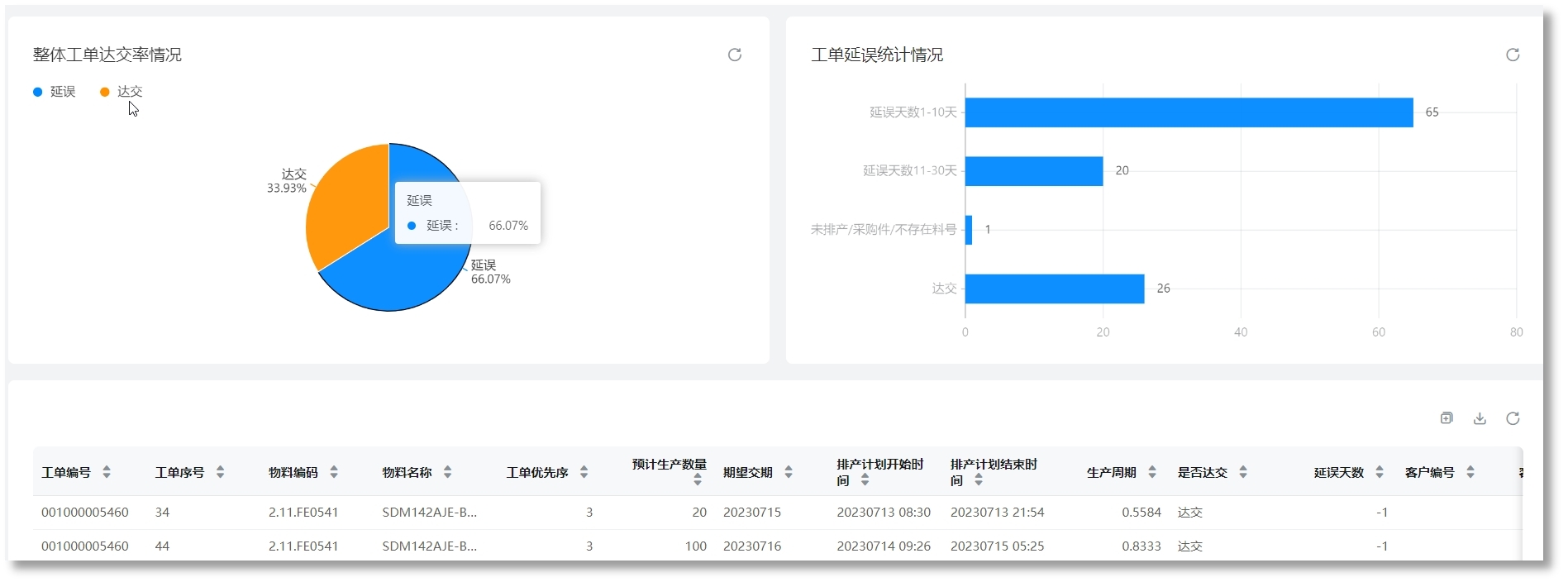 AG一飞冲天300倍游戏(中国游)·官方网站
