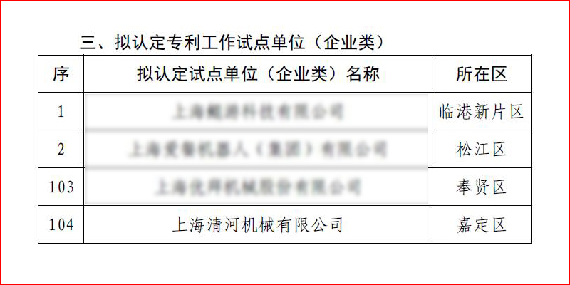 AG一飞冲天300倍游戏(中国游)·官方网站